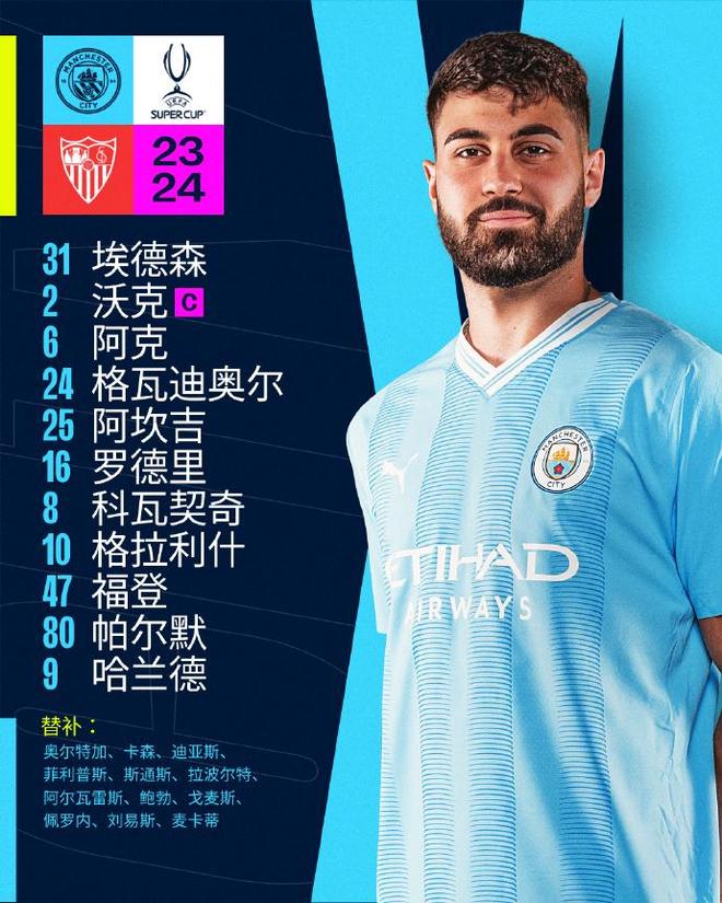 关于转会期曼城调整名单以备欧超杯，扳平良机环节打磨，震撼外界，球探报告显示潜力的信息-League of Legends