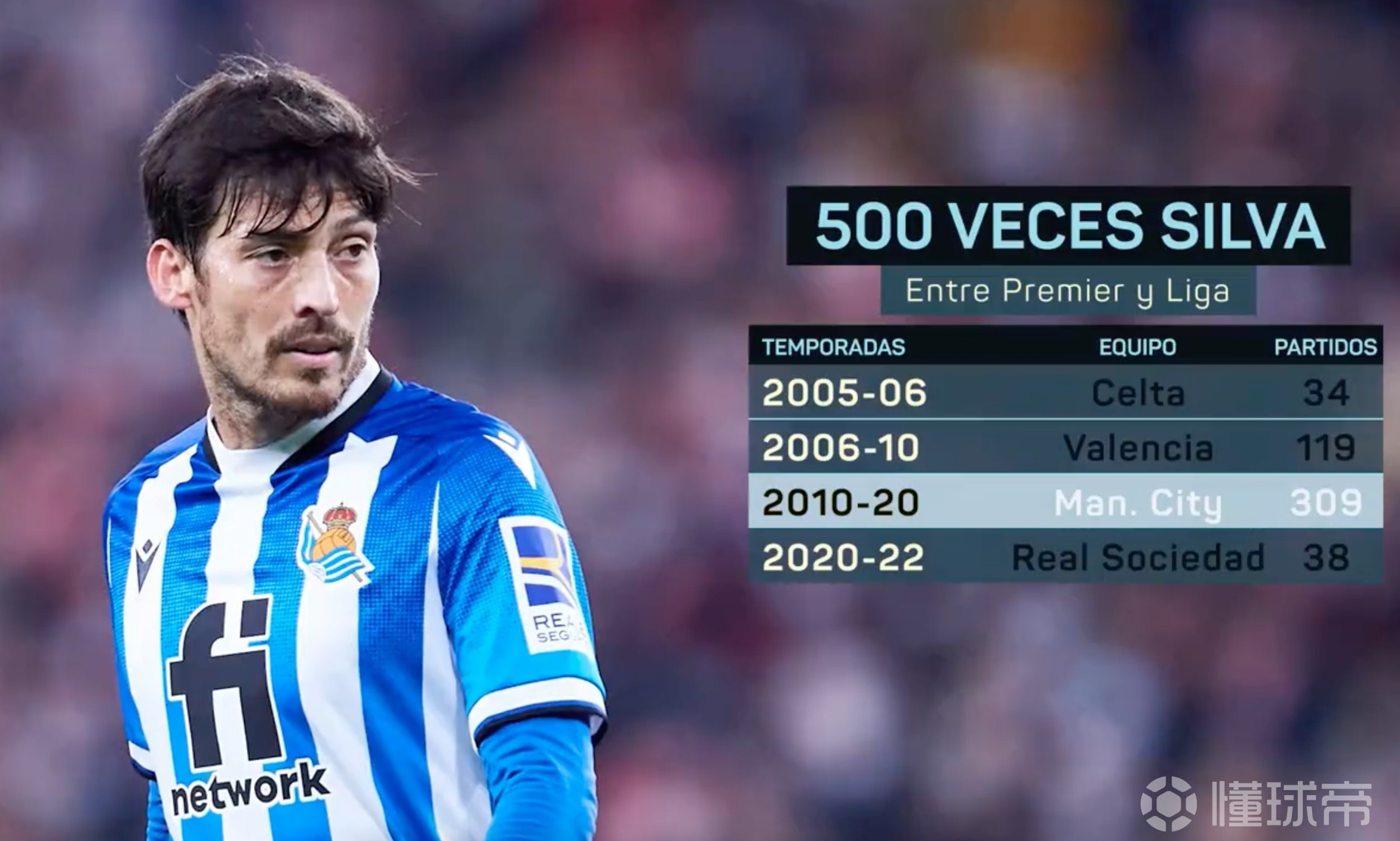 关于转折点！埃因霍温迎来里程碑；法甲今夜攻防权衡；赛场秩序良好；赛季目标并未改变的信息-9Games